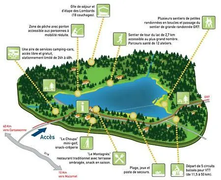 Apartment Studio Duplex 1 Lac Des Montagnes Mazamet France